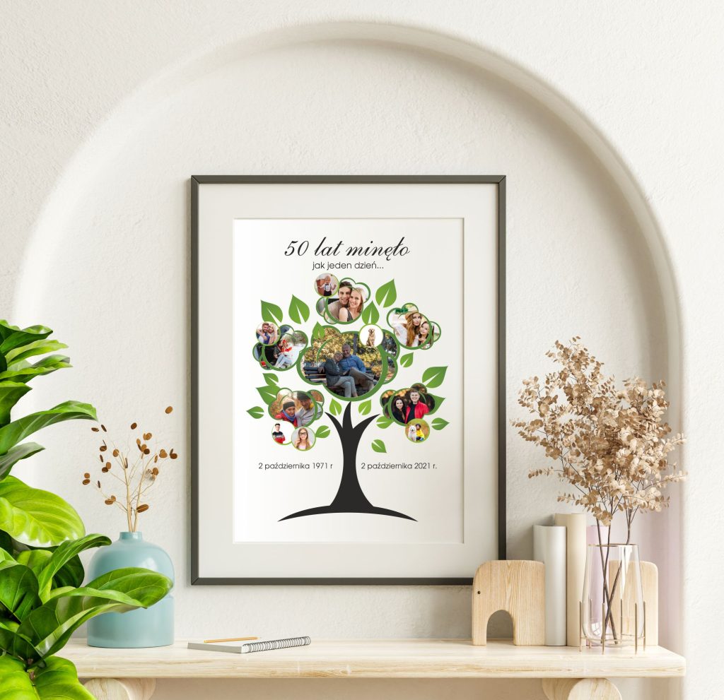 drzewo genealogiczne chmurka prezent na rocznicę urodziny plakat ideagraf